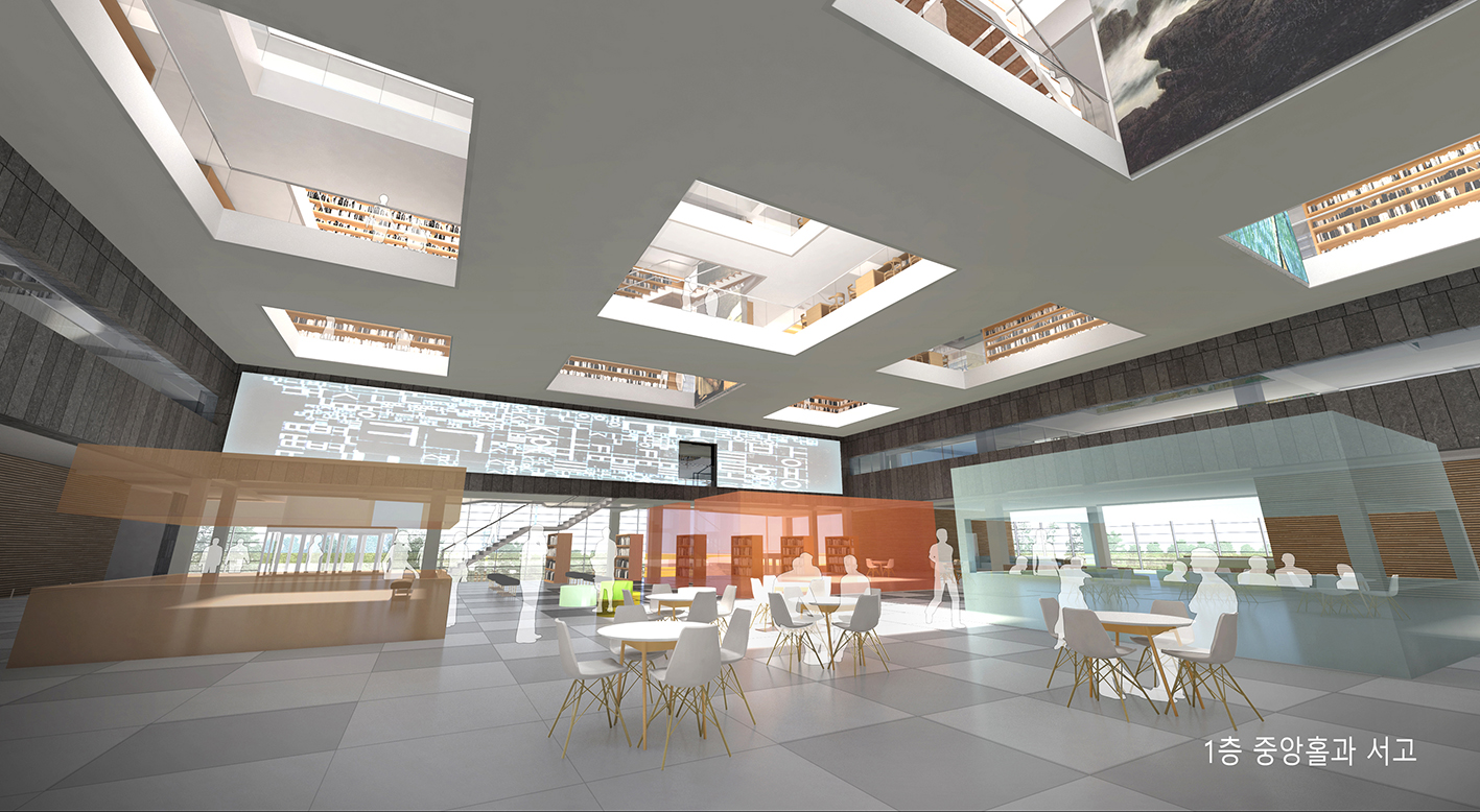works image1