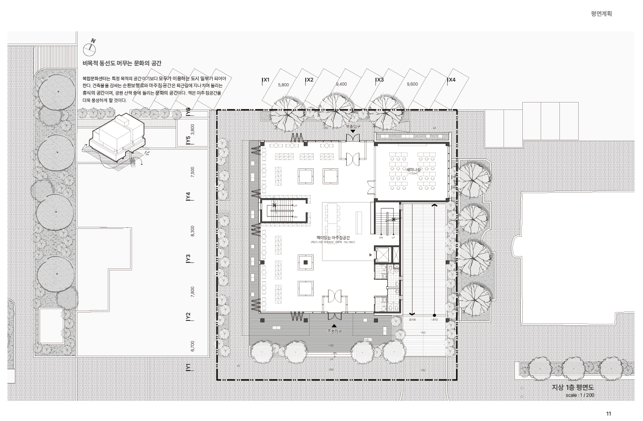works image1