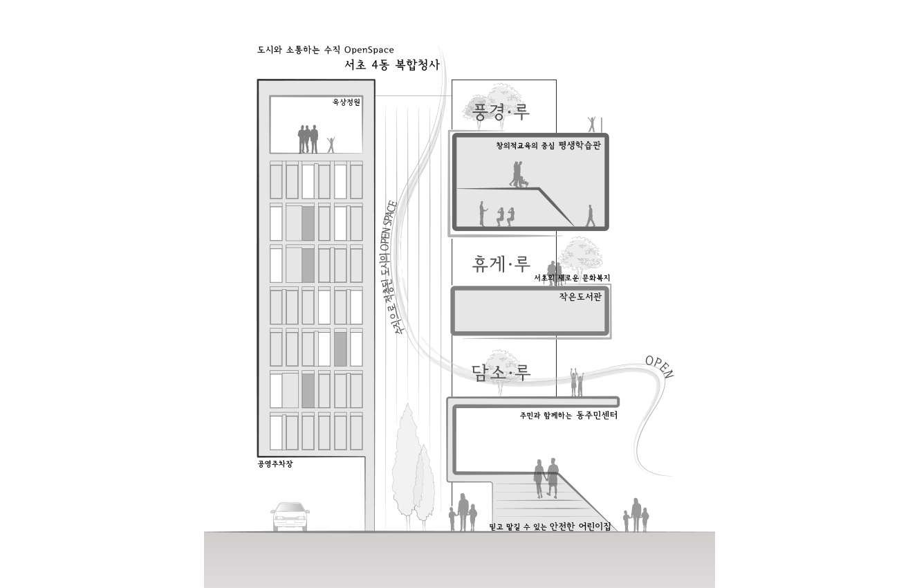 works image1