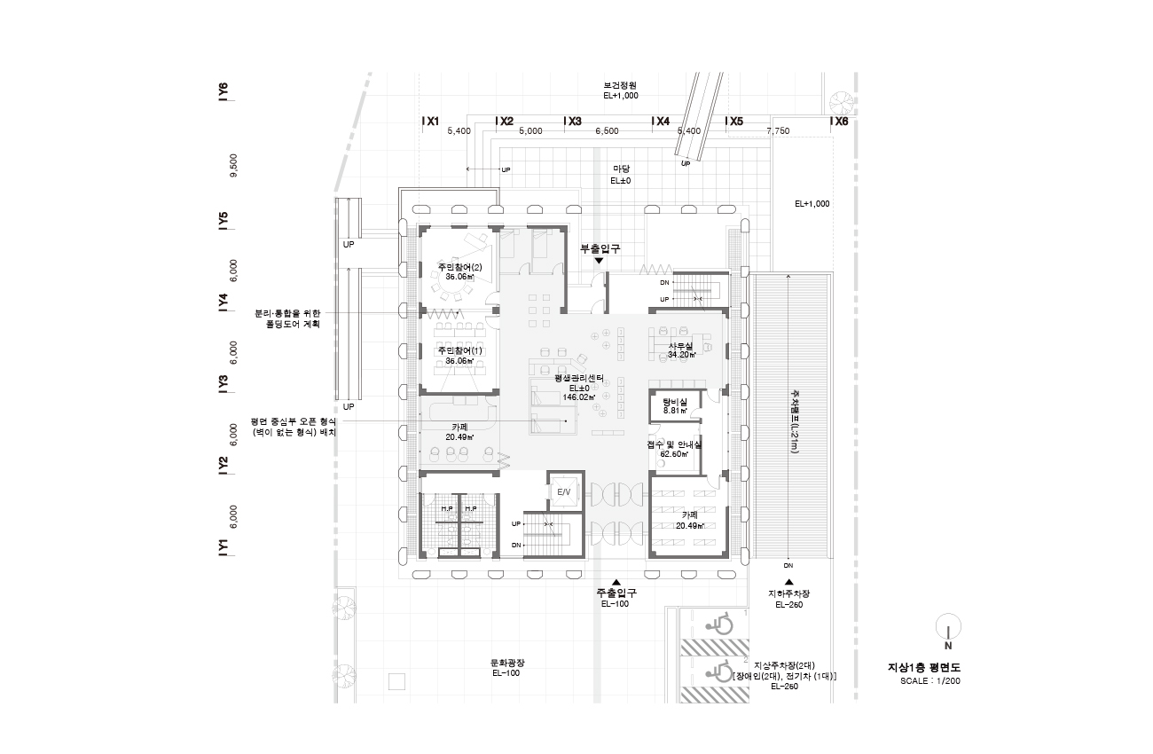 works image1