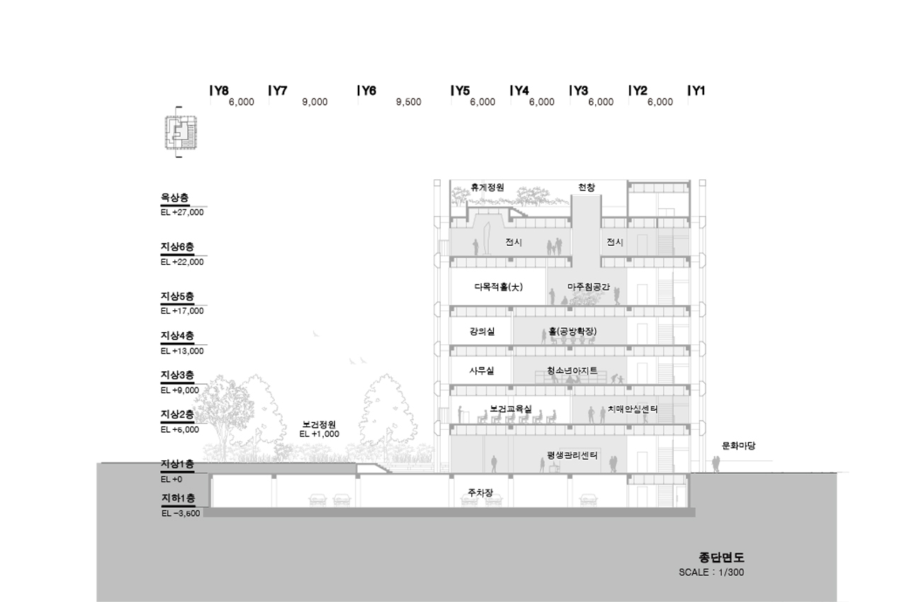 works image1