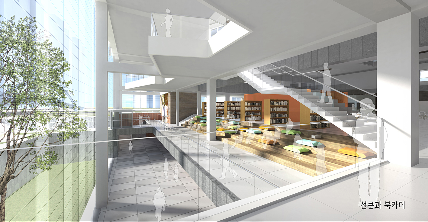 works image1