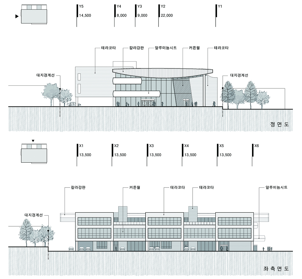 works image1